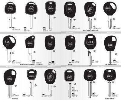 Türkeli Oto Anahtarcı